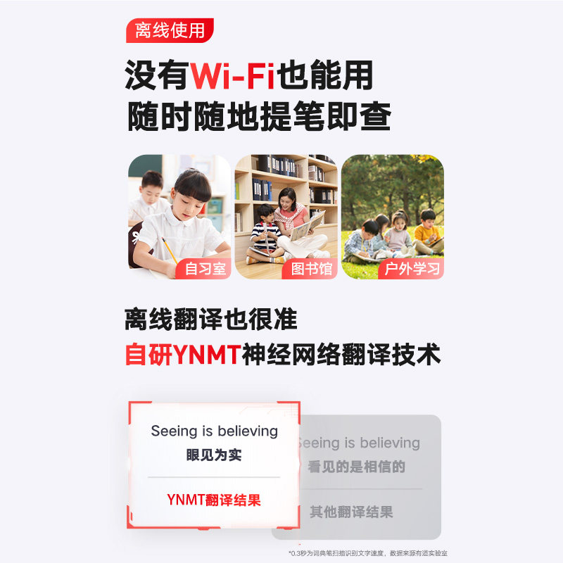 [Supports 10% off Diamond Vouchers] Netease Youdao Reading Pen Dictionary Pen A6 Flagship English Learning Tool Scanning Pen Word Pen Universal for Elementary, Middle, and High School Synchronized Learning Scanning and Translation Pen