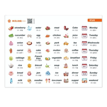 Elementary school students 360 English speaking stickers enlightenment English words and sentences creative waterproof sticky notes 951