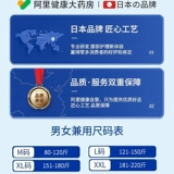 Медицинский графеновый обогрев защищает колени, согревает замерзшие ноги, суставы мужчин и женщин, травмы менисков у пожилых людей, ревматизм.