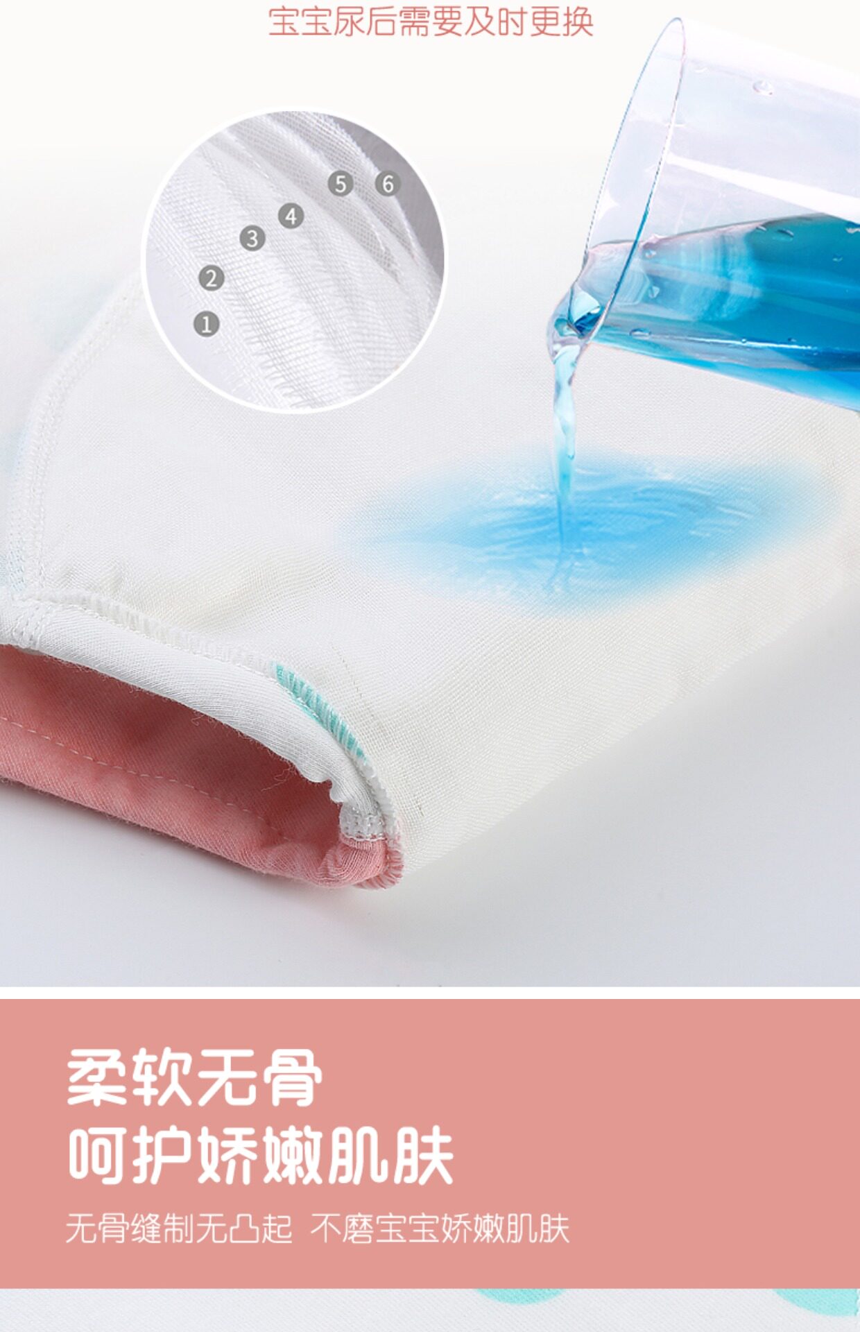 Тканевый подгузник 婴儿如厕训练裤男宝宝女童内裤夏学习防水可洗戒尿不湿隔尿戒尿裤