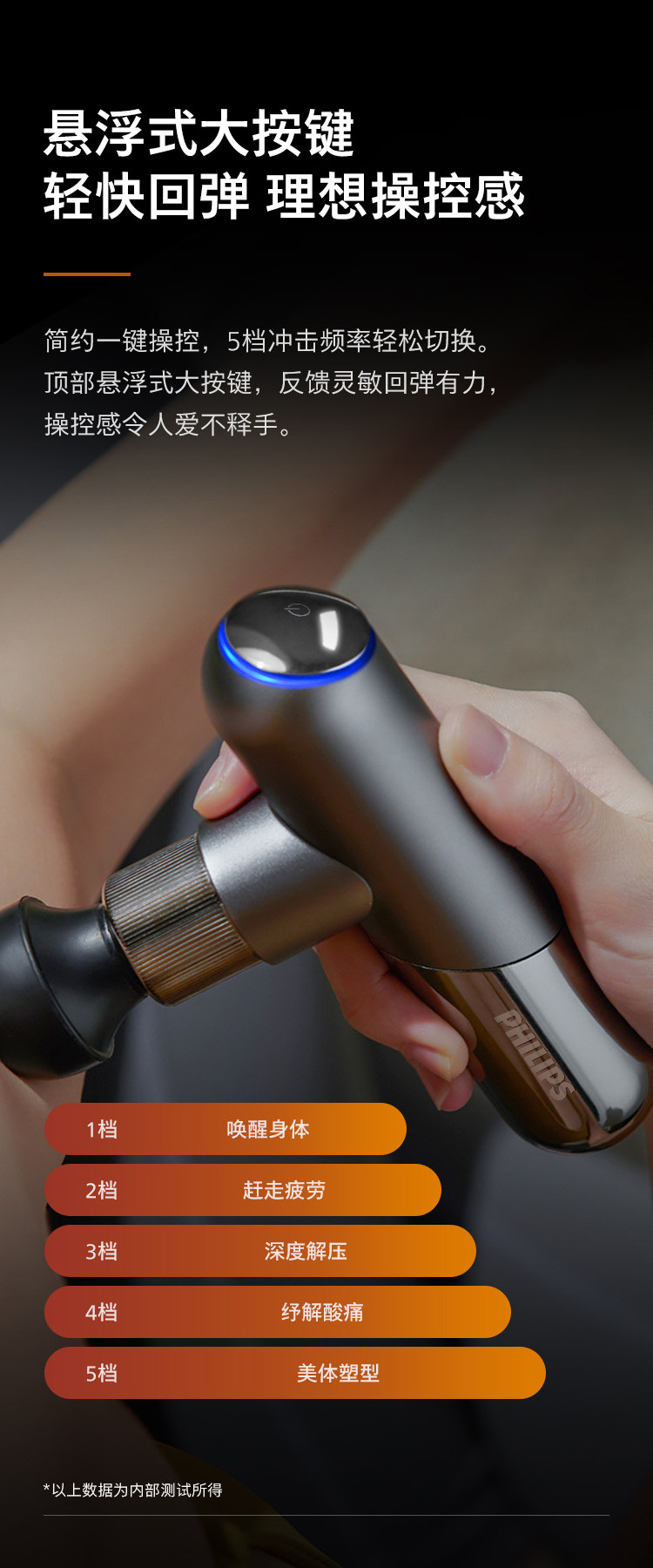 Массаж пушка 【直营】飞利浦迷你运动筋膜枪肌肉放松按摩器仪男女健身专业放松