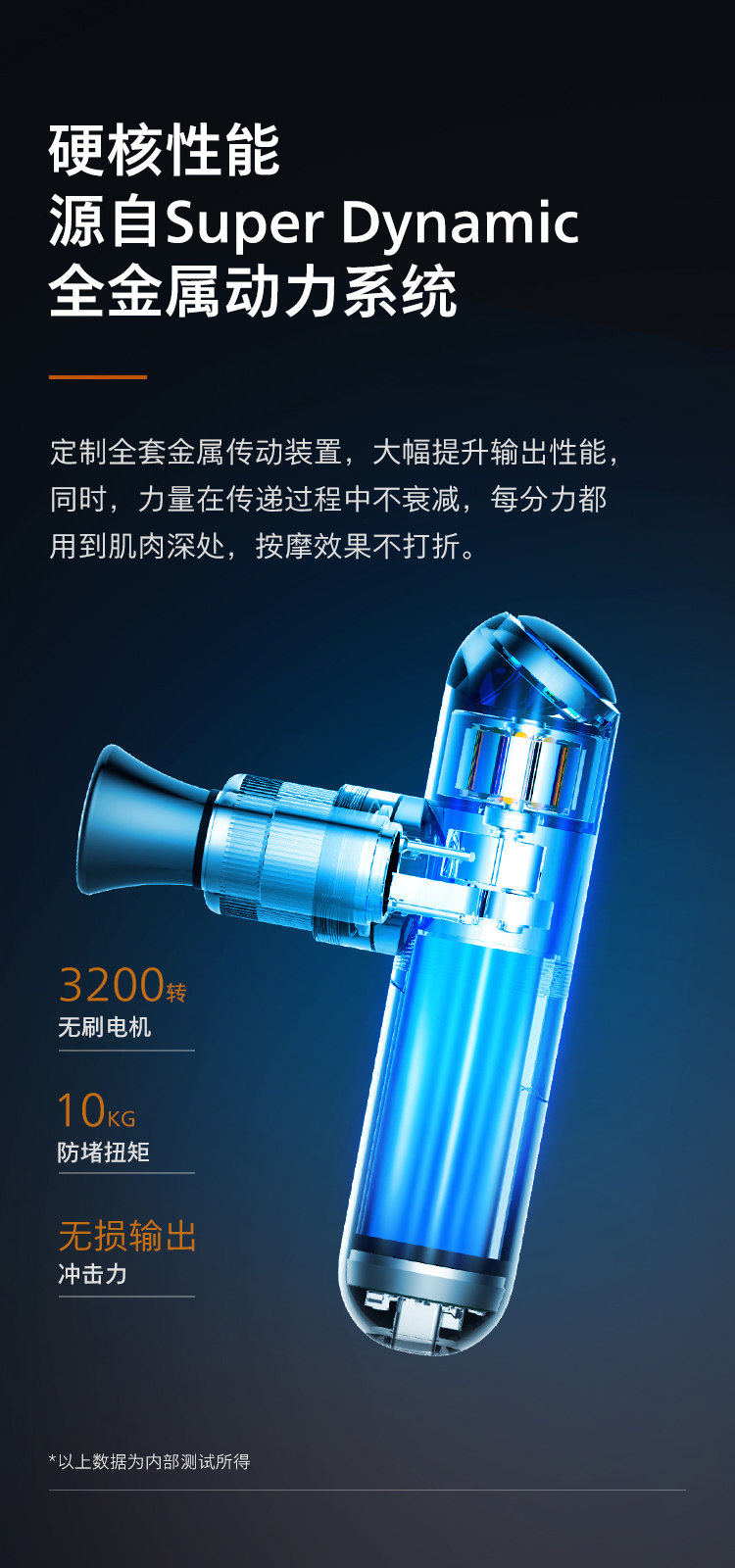 Массаж пушка 【直营】飞利浦迷你运动筋膜枪肌肉放松按摩器仪男女健身专业放松