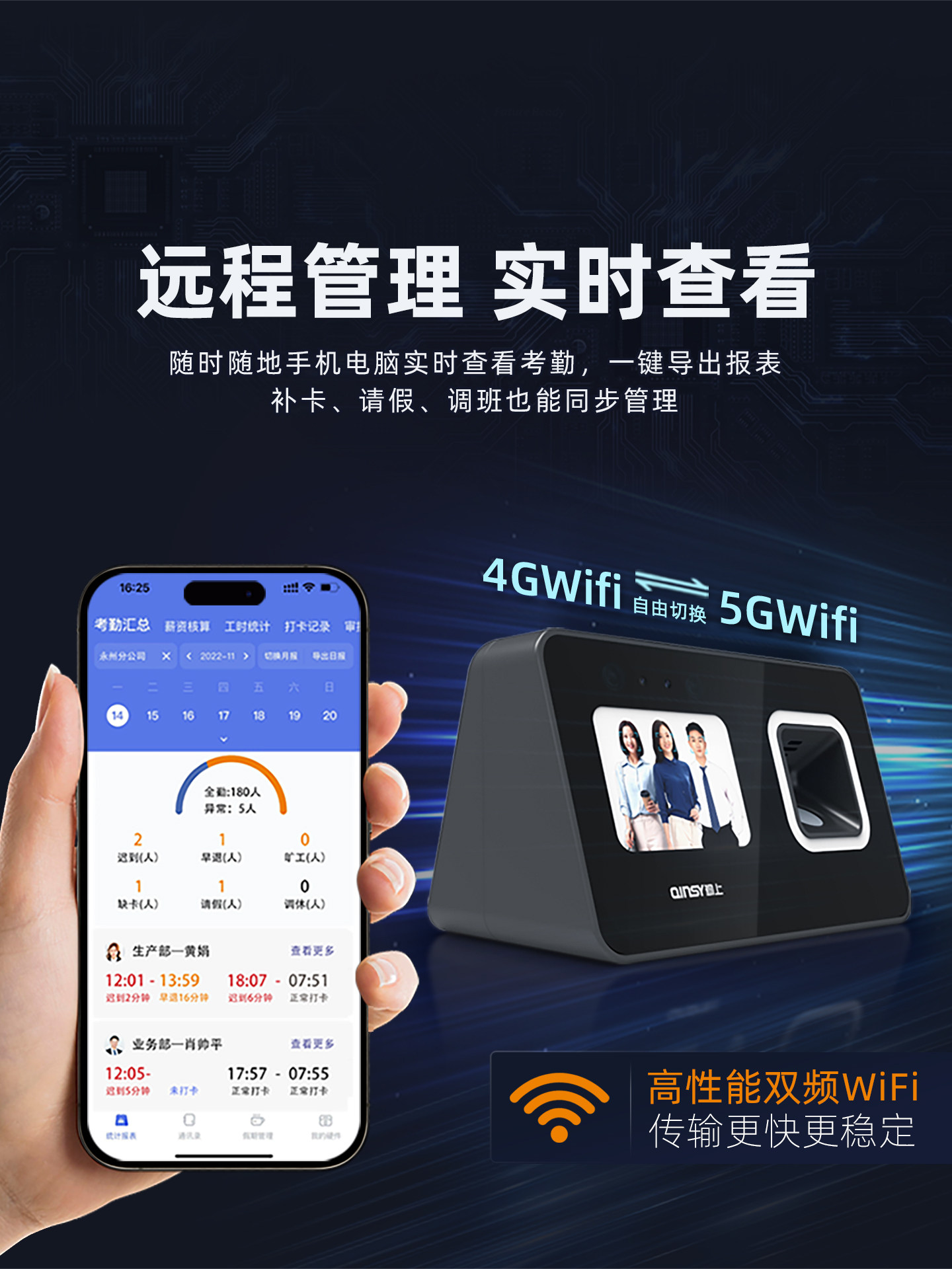 Dual-Band Wifi 5g Smart Cloud Attendance Machine, Clock-In Machine for Canteen Staff, Face Recognition Attendance Machine for Checking in and Out, Automatic Payroll Calculation and Salary Calculation Integrated Attendance Machine