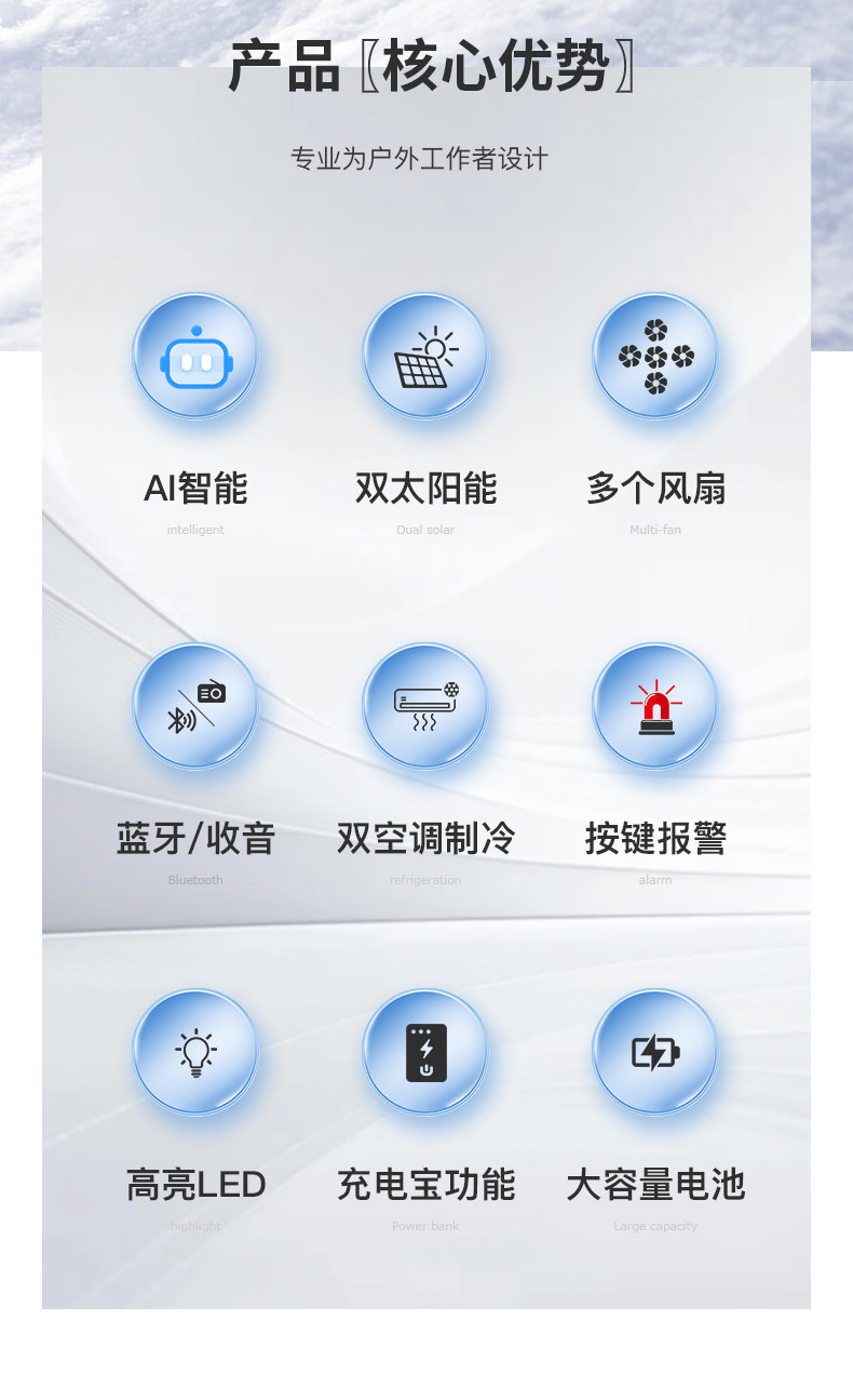 Фанаты Cap 欢盾八风扇双空调蓝牙ai语音智能双太阳能安全头灯帽矽胶按键防水