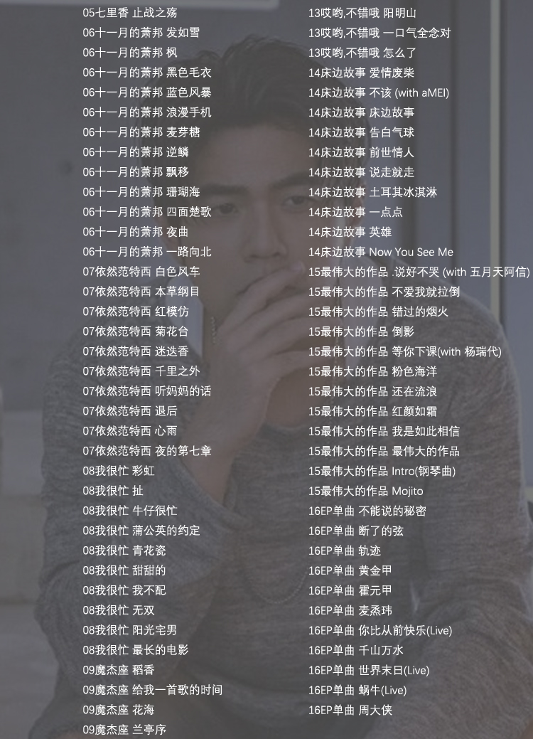 【レア特典付き】周杰倫 Jay Chou 葉恵美 VCD付き s-l400.jpg