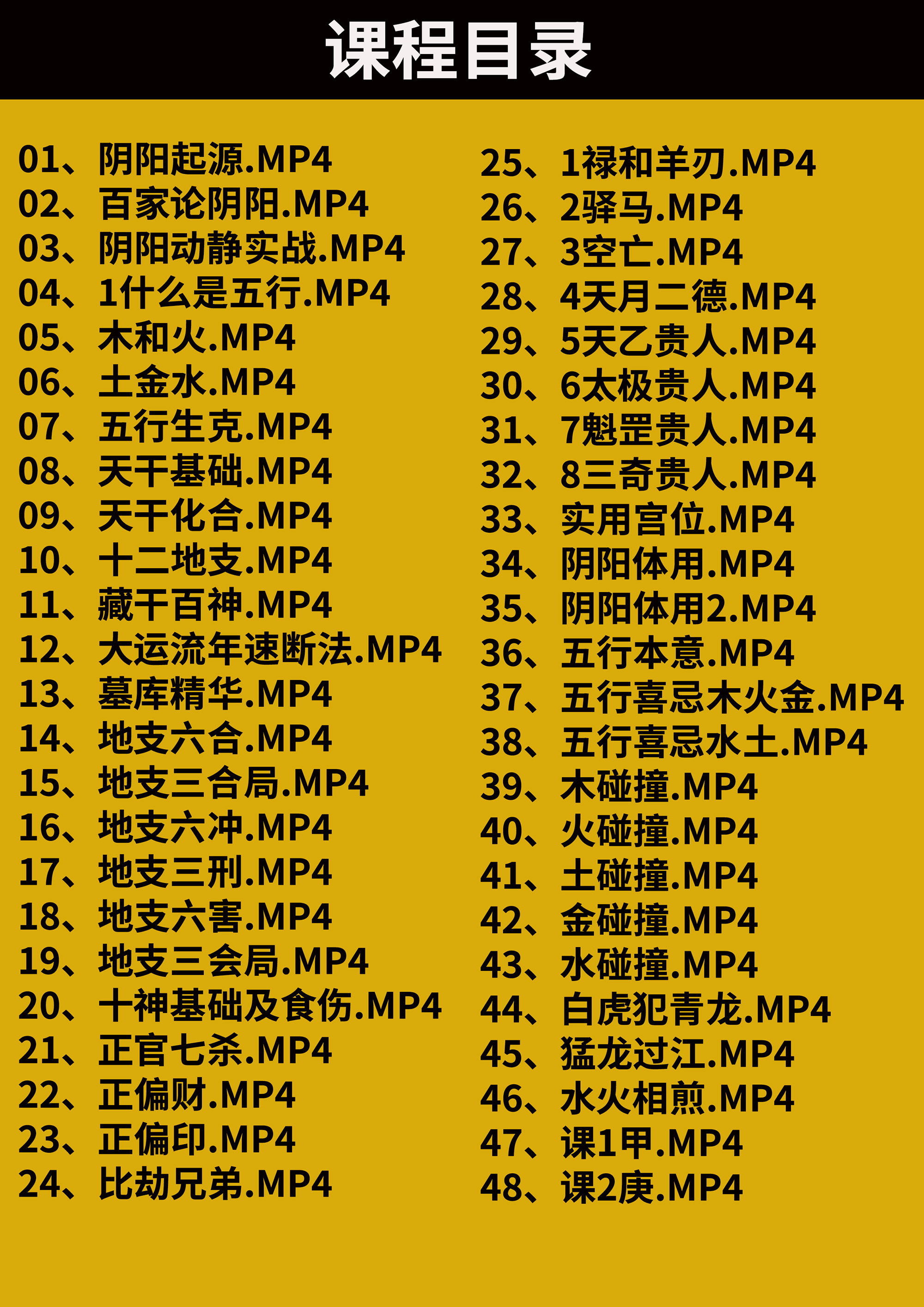 易学八字命理阴阳《禄马真诀》初中高全套教学视频课程90集(图1)
