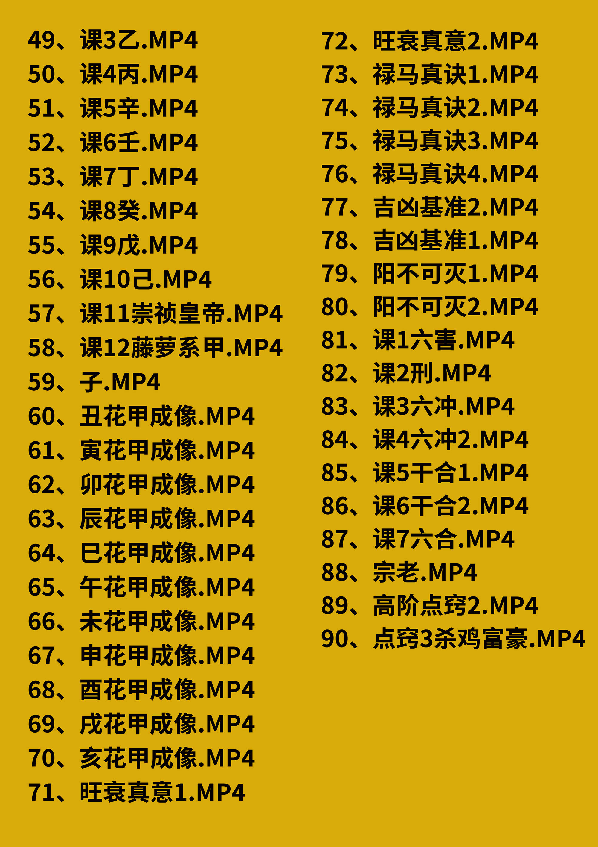 易学八字命理阴阳《禄马真诀》初中高全套教学视频课程90集(图2)