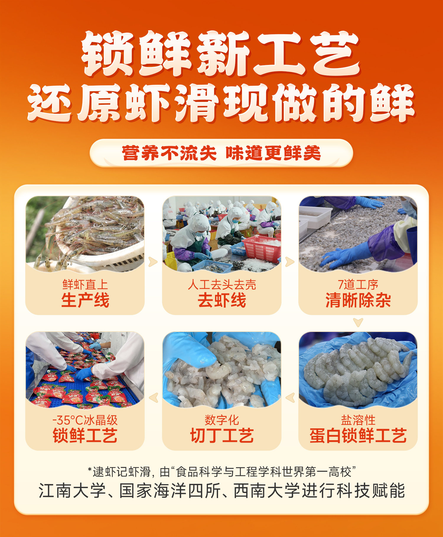逮虾记 85%虾含量 九五纯虾肉虾滑 100g*10袋 双重优惠折后￥88包邮 淘金币可抵扣9.69元