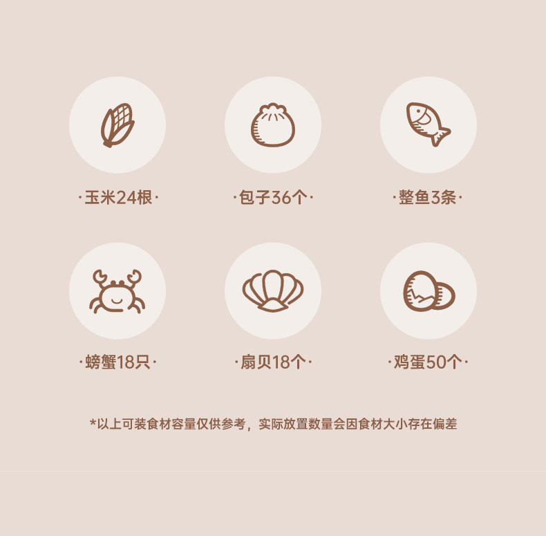 四季沐歌 18L透明可视 三层电蒸锅 图4