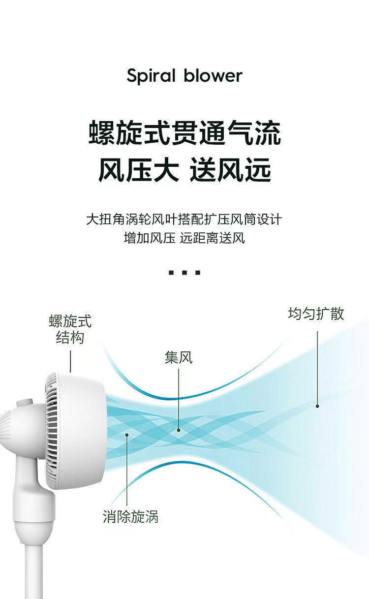 创维 空气循环扇 落地扇定 图4