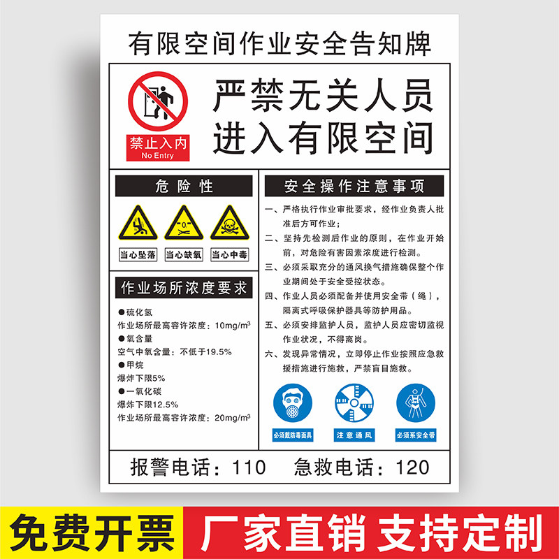有限空间作业安全告知牌受限空间未经许可禁止入内严禁无关人员进入有限空间警示小心当心有限密闭空间标识牌