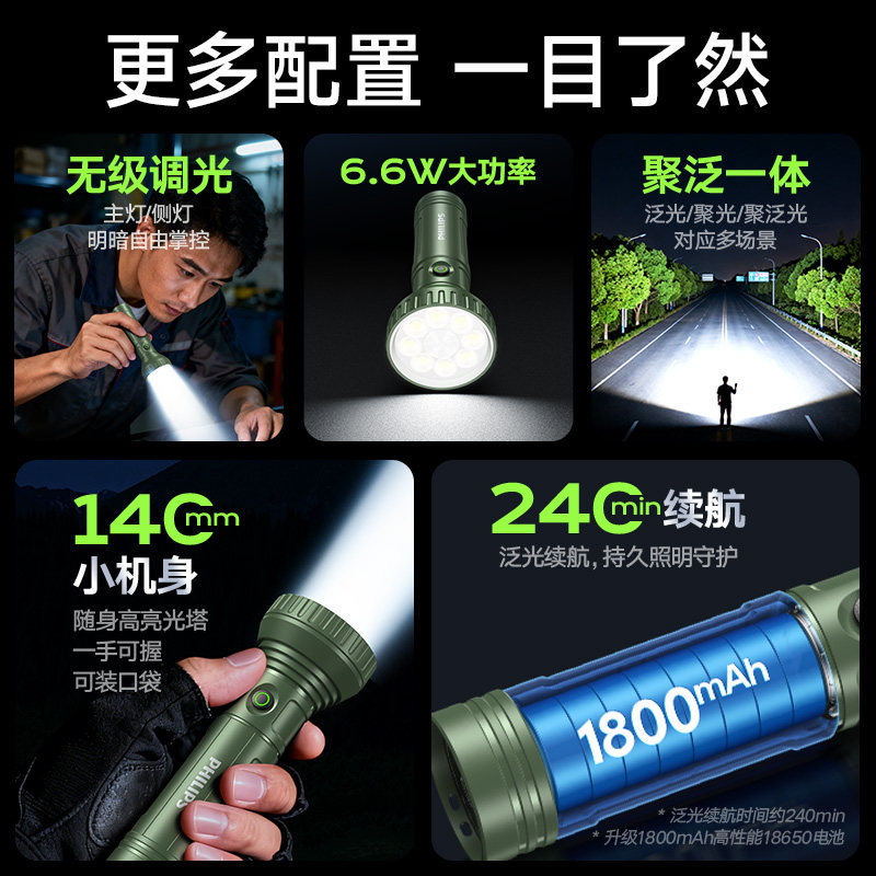 Philips High-Intensity Flashlight with Nine Led Beads, Ultra-Bright, Long-Range, Outdoor Camping Emergency Light with Side Light, Multi-Functional and Long-Lasting Battery Life