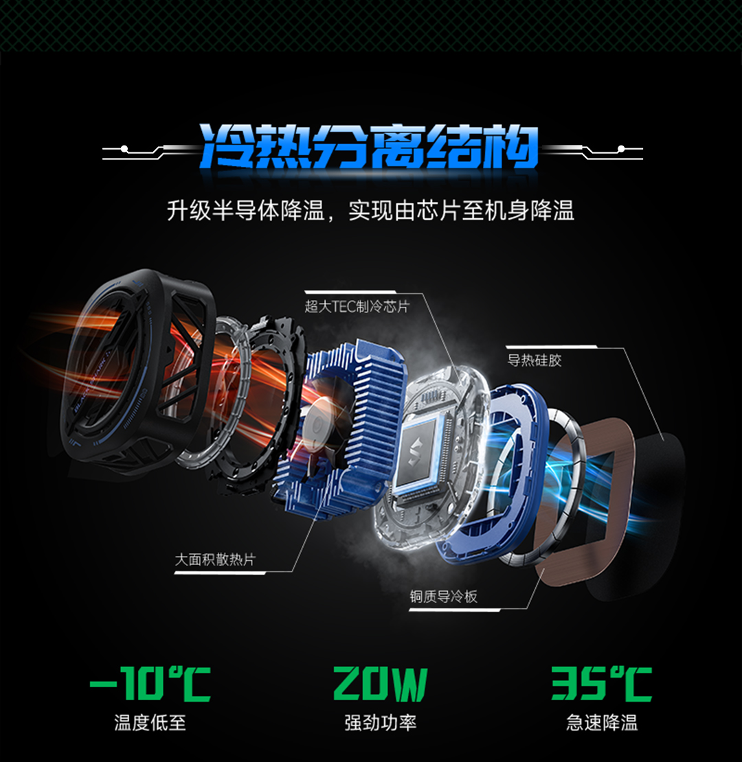 黑鲨3Pro磁吸版手机散热器冰封散热背夹制冷降温神器适配苹果iPhone15安卓手机通用超静音半导体制冷背夹