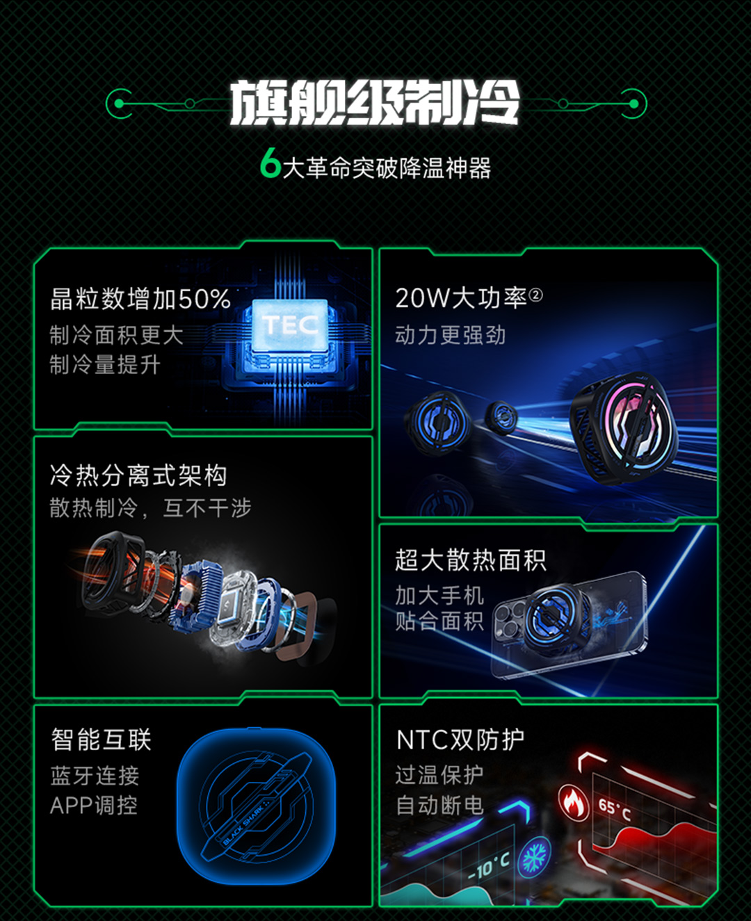 黑鲨3Pro磁吸版手机散热器冰封散热背夹制冷降温神器适配苹果iPhone15安卓手机通用超静音半导体制冷背夹