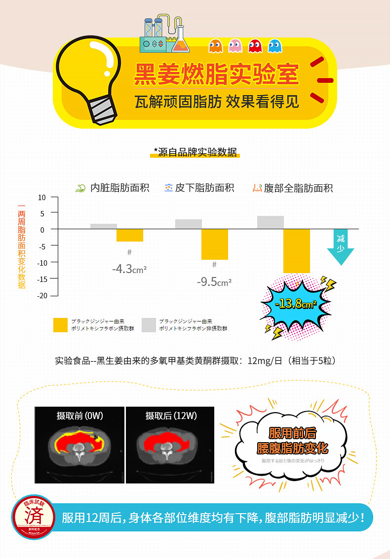 【日本直邮】SVELTY丝蓓缇黑生姜纤体丸瘦身燃脂瘦肚子减肥排油日本酵素150粒