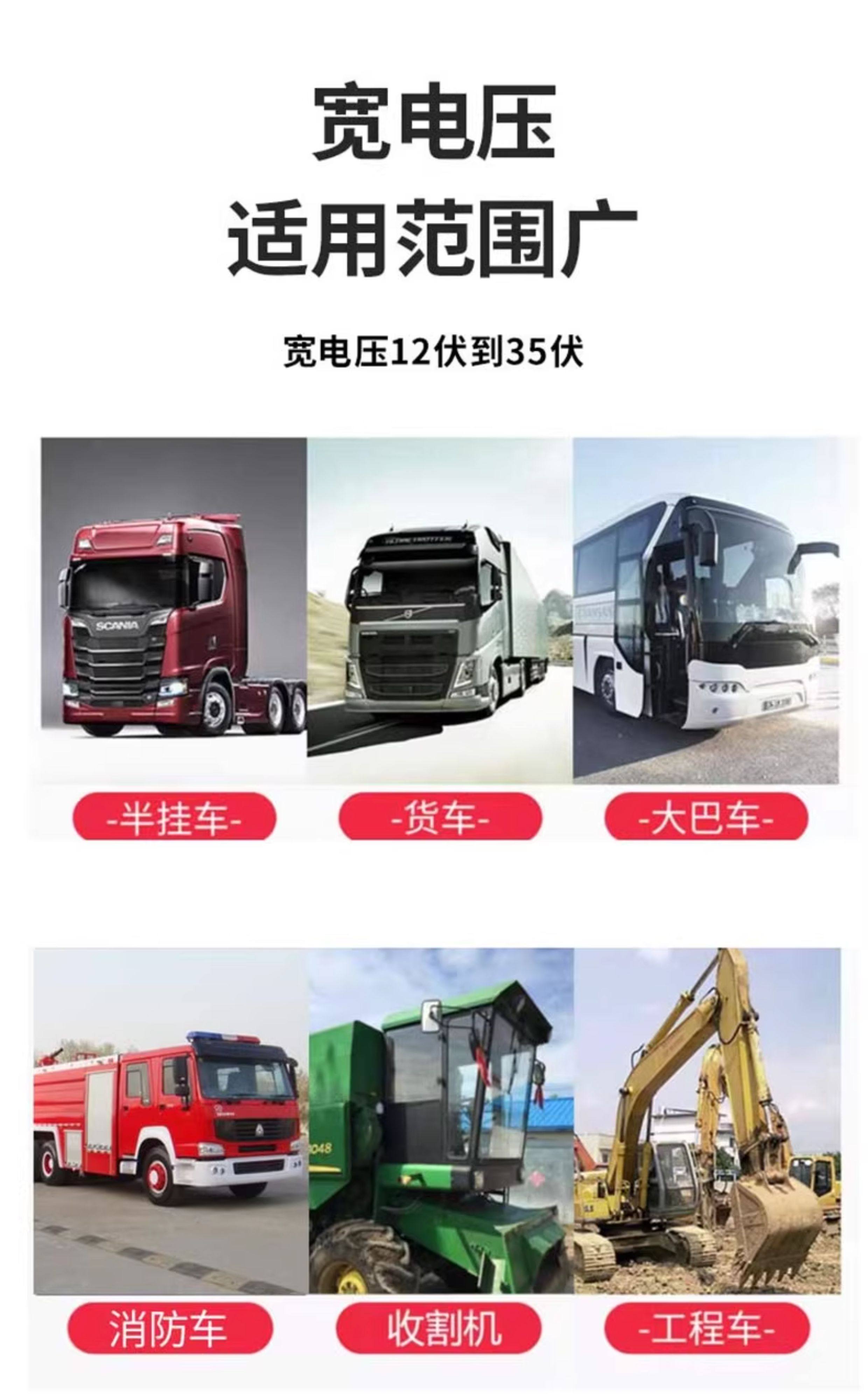 Radar Voice Alarm Sensor System for the Right Blind Spot of the Vehicle, Vehicle Sound and Light Horn, Front Reversing Radar