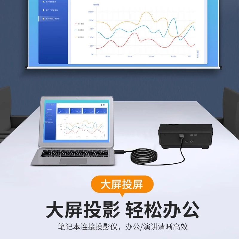 USB to HDMI High-Definition Cable for Screen Projection, Tv Monitor, Projector, External Graphics Card, Computer, Laptop Adapter