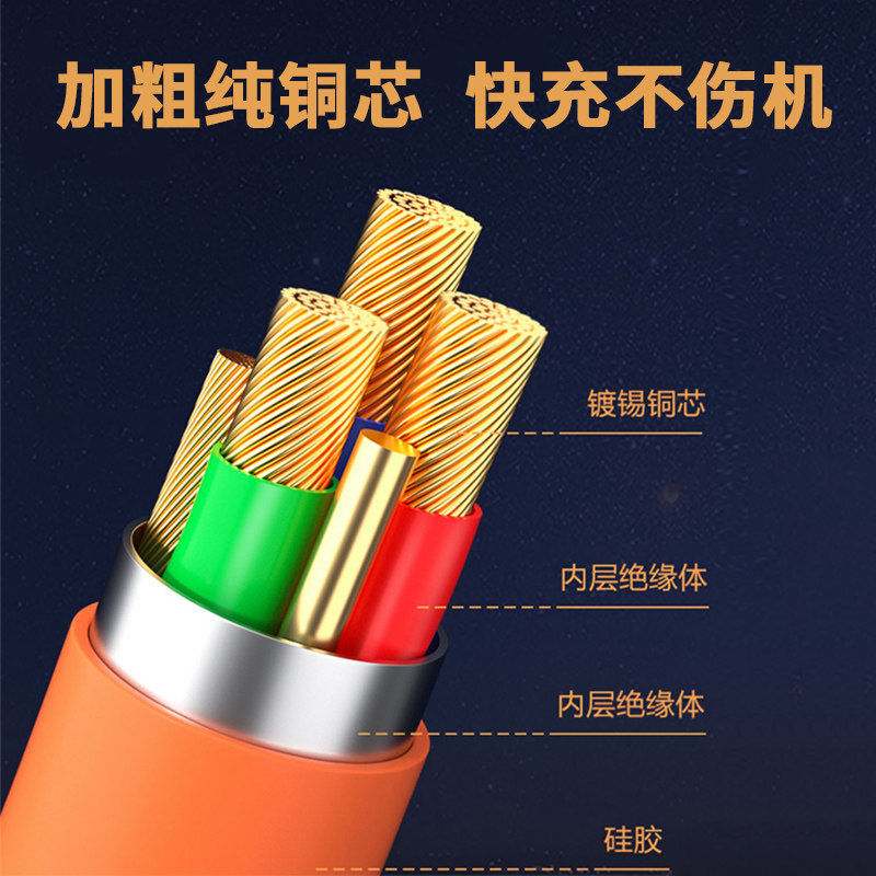 2-in-1 Data Cable Fast Charging Dual-Head Type-C Android One-To-Two Charger Cable Suitable for Huawei, Apple, Xiaomi Phones, One-To-Two Extension, Dual-Use in Car, Multi-Function USB 6A Super Fast Charging