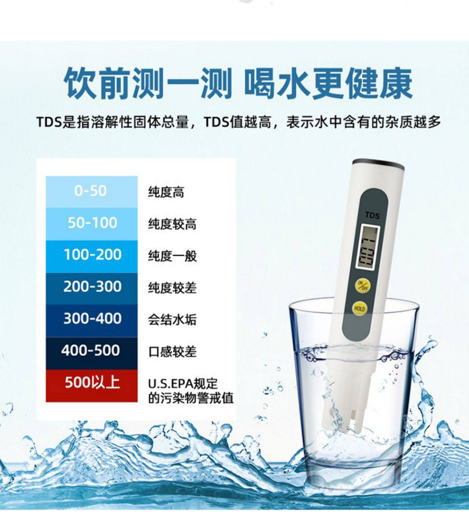 Wurbunt D1222 TDS水质检测笔  天猫优惠券折后￥12.9包邮（￥39.9-27）