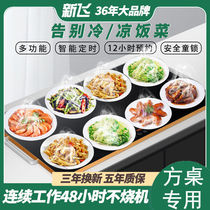 Folding warm cutting board partition type splicing live pottery stove Home multifunction Desktop heat intelligent swivel square