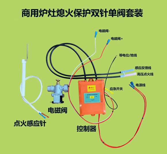 厨具配件36