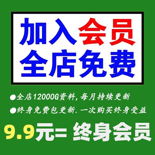Informationen zu Pre-Sales-Ingenieuren, Methodik, Fallausschreibungen, Ausschreibungsbestimmungen, Vorlagen für Unternehmensschulungen, Fähigkeiten und Lösungen