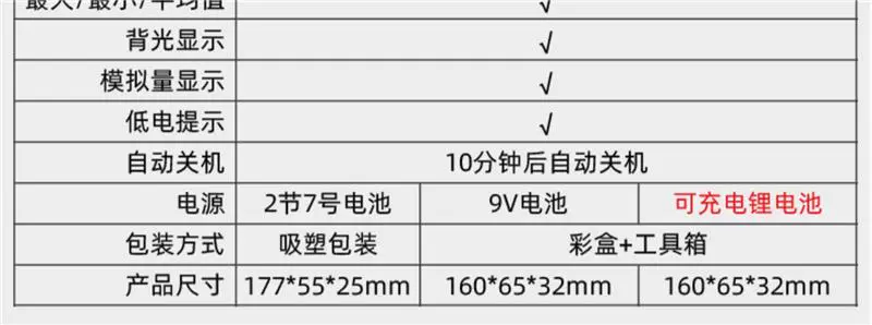 Máy đo gió, dụng cụ đo tốc độ gió, máy đo gió có độ chính xác cao, cảm biến gió cầm tay, máy đo lưu lượng gió