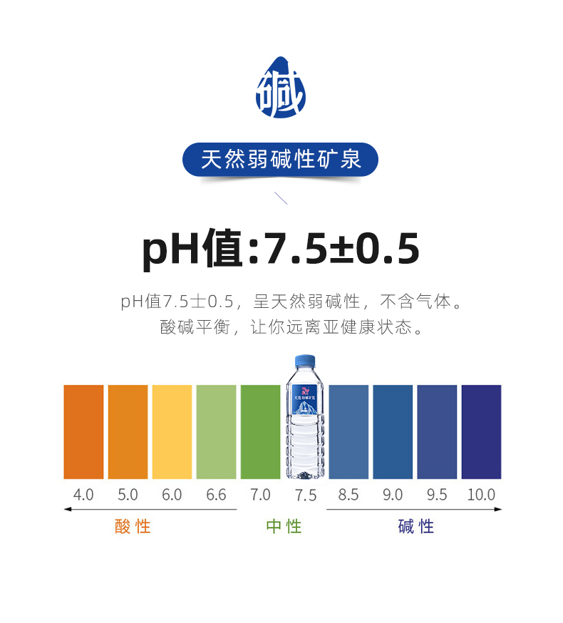 中梦泉 0糖0脂天然弱碱性矿泉水 500ml*16瓶 图4