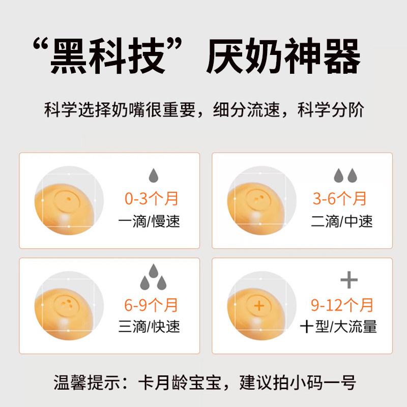 [Weaning Period Essential]Compatible with Shixi Pacifier, 100-Day Glass Bottle Accessories, Newborn Baby Imitation Breast Milk