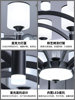 Living Room Main Light, Modern, Simple and Elegant, 2025 New Model, Internet-Famous, Light Luxury, Bedroom with a Sense of Sophistication, Chinese-Style Dining Room Chandelier