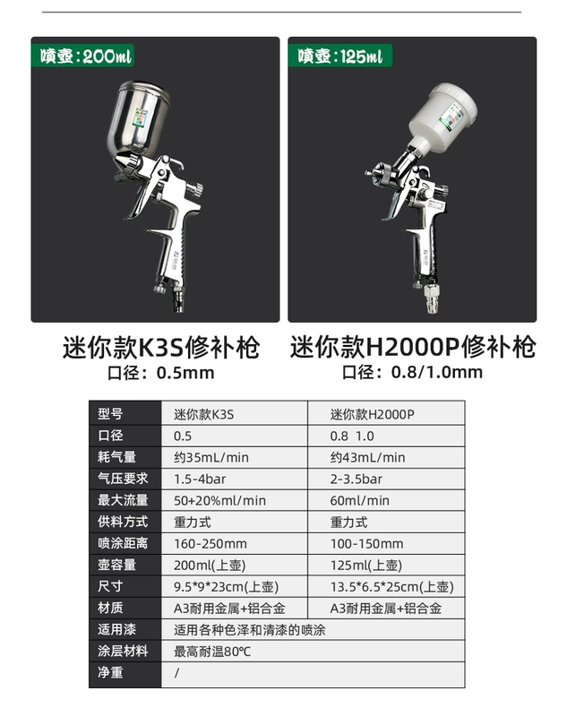 K3 trên nồi 0.5 súng phun sơn khí nén cỡ nòng nhỏ để loại bỏ formaldehyde sơn sửa chữa đồ nội thất súng phun sơn màu da đầu phun sơn nước súng phun sơn r21x