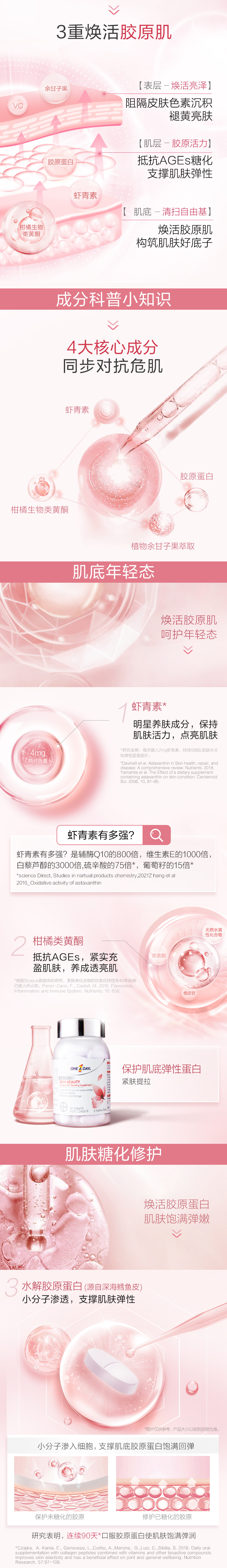 拜耳ONEADAY糖氧双抗美肤丸