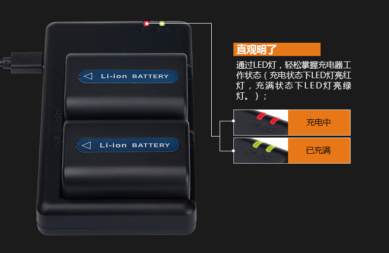 FB/沣标FM50双充充电器USB摄像机补光灯np-f970 FM500H F770 F570 F550 F750电池QM91D QM71 DSC-R1 F707座充商品详情图