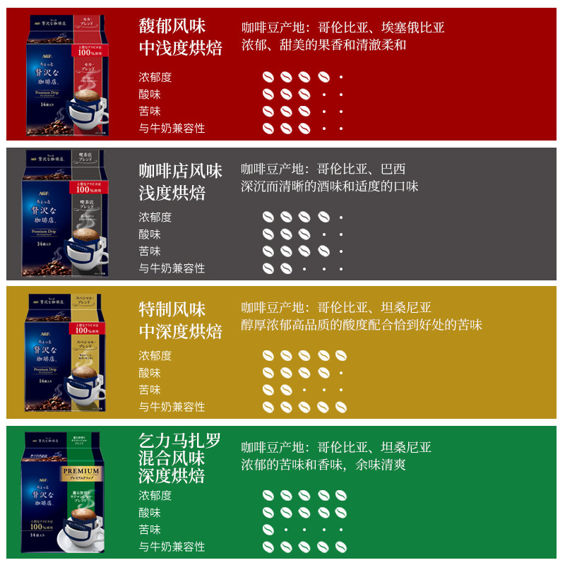 日本进口AGF挂耳咖啡,特浓手冲美式黑咖啡粉阿拉比卡14片临期,性价比之选?-挂耳咖啡-淘宝好物网