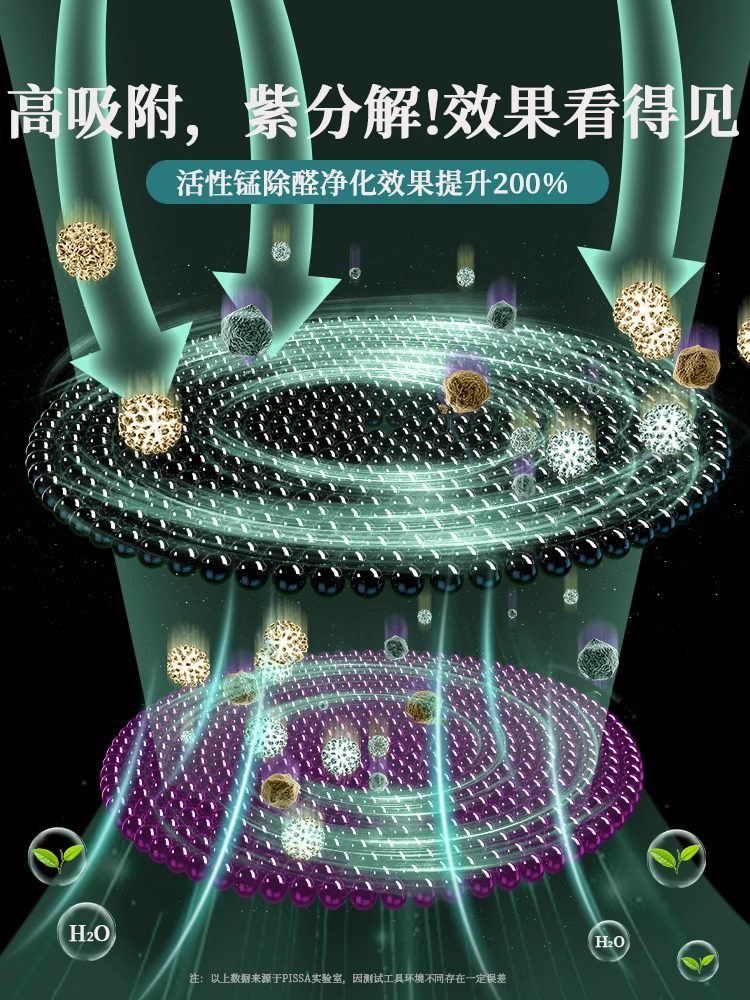 Activated Carbon Bag for Removing Formaldehyde, New House Decoration, Household Deodorizer, New Car Bamboo Charcoal Bag, Formaldehyde Absorption, Odor Removal, Carbon Bag