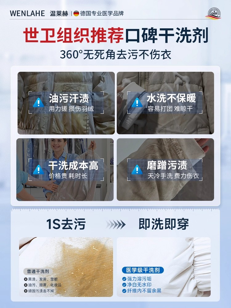 Down Jacket Cleaning Agent, No-Wash Cleaning Magic, Dry Cleaning Agent, No-Wash Special White Stain Remover, Household Detergent