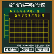 Primary Mathematics Teaching Line Translation Statistical Chart Blackboard Stick Line Flexible Statistical Figure Soft Magnetic Magnetic Magnetic Map