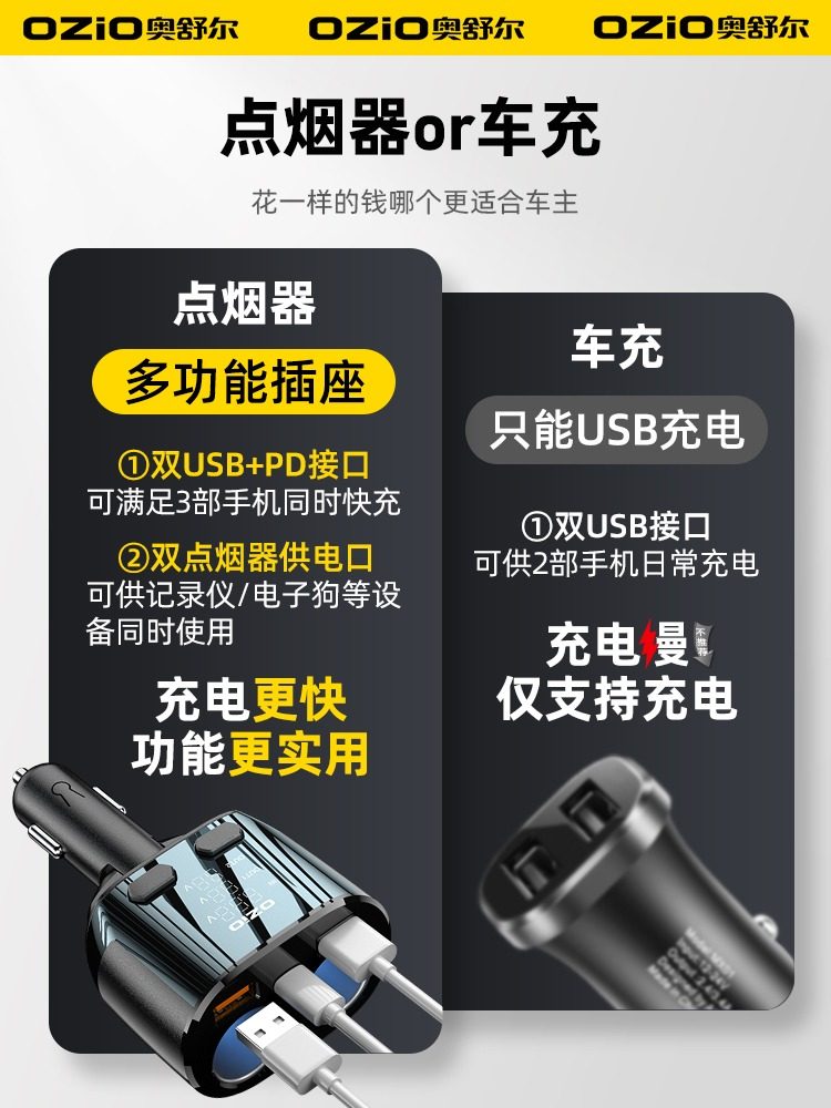Car Charger Fast Charging One-To-Three Cigarette Lighter Adapter Car Fast Charging Supplies Multi-Functional Car Charger