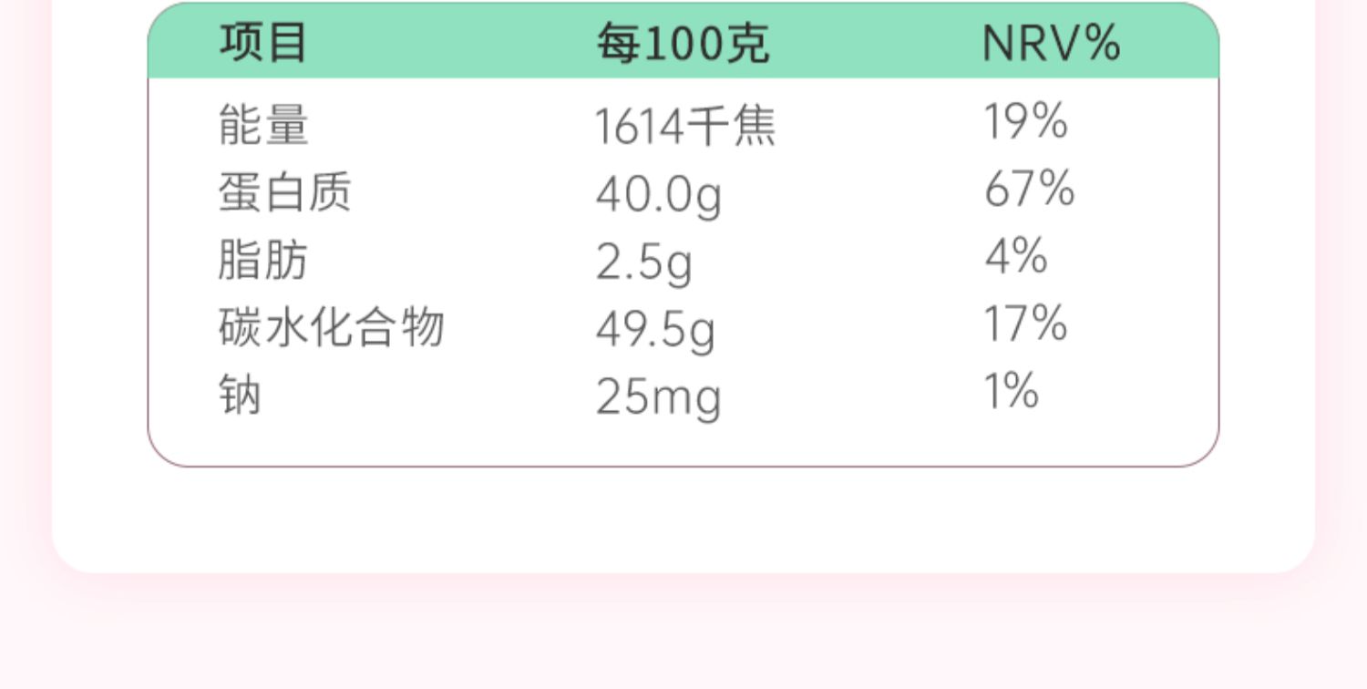 【queensholic】益生菌奶昔膳食纤维代餐粉