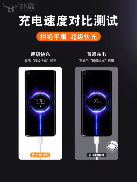 Fast Charger Suitable for Huawei, Oppo, Redmi, Xiaomi K50, Note 9/10 Pro, K40/K60 Phones, 33W Super Flash Charging Data Cable Set, 6A Plug, 120W Type-C Charging Cable Head