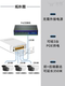 Standard poe switch extender one-to-three series network power supply surveillance camera AP 100 meters transmission line outdoor rainproof national standard power receiving
