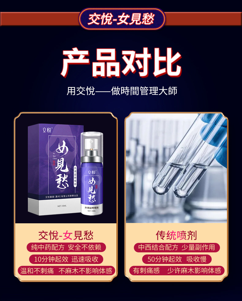 【中國直郵】 交悅 女見愁 高端男士延時噴劑 延持遲久噴霧成人情趣用品 10ml