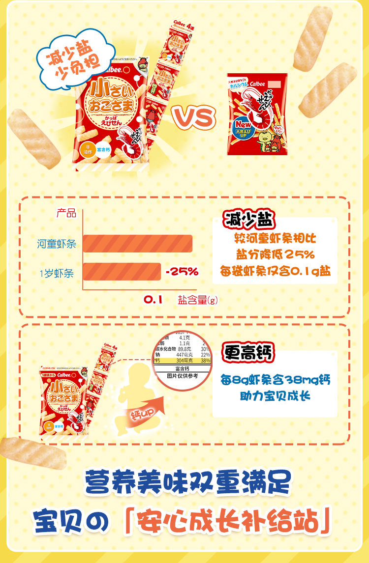 日本进口 Calbee 卡乐比 少盐高钙儿童虾条 32g(4小包)*3包 图2
