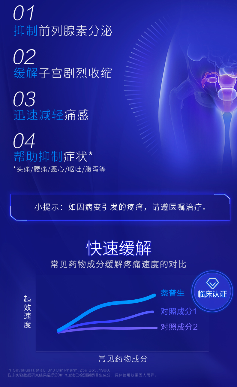 澳洲进口，Bayer拜耳 Naprogesic痛经小蓝片 24粒 新低79元包邮包税 值值值-买手聚集的地方