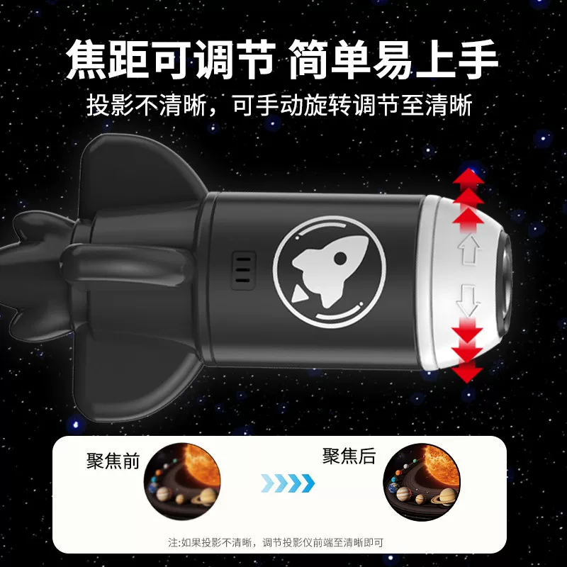Звездная ночная подсветка usb проектор вселенной проекционная атмосфера свет фестивальная атмосфера свет автомобиль звёздное небо потолок фон стены