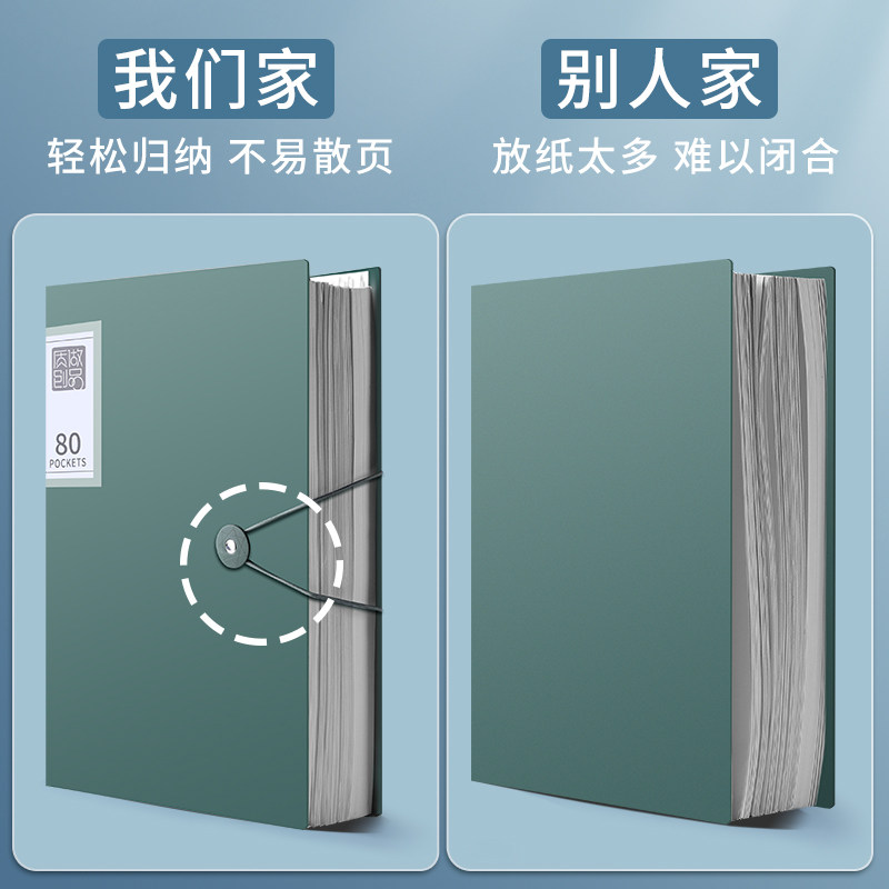 A4 Transparent File Folder with 100/60 Pages, Multi-Layer Large Capacity Multi-Functional Binder for Students, Exam Paper Organizer, Paper Storage Bag, Office Supplies, Sheet Music, High School, Middle School