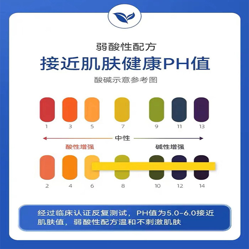 孕早期雌二醇正常值参考表，小白必看，绝绝子，拯救你的孕期焦虑！