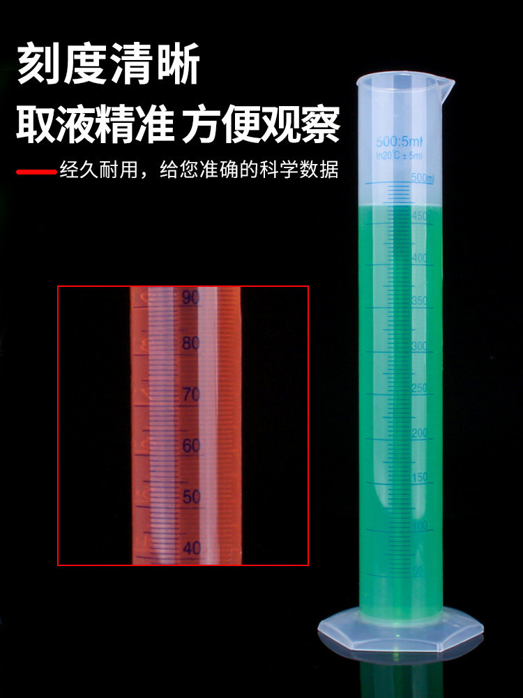 密度杯怎么用？2025年新规下正确使用方法全攻略-使用方法-淘宝百科网