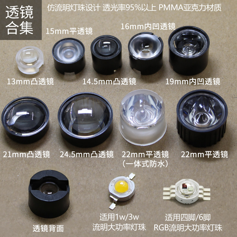 13mm LED聚光透镜:打造你的专属光影世界,解锁灯光设计新玩法!-LED透镜-淘宝百科网