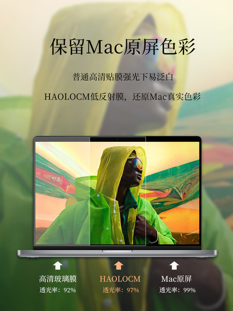 HAOLOCM2024 ຮູບເງົາຫນ້າຈໍ MacBookPro16/14 ໃຫມ່ແມ່ນເຫມາະສົມສໍາລັບຄອມພິວເຕີ Apple ທີ່ມີຄວາມລະອຽດສູງ macbookAir15.4-inch ຮູບເງົາປ້ອງກັນ m3 electrostatic adsorption AR ຮູບເງົາສະທ້ອນຕ່ໍາ.